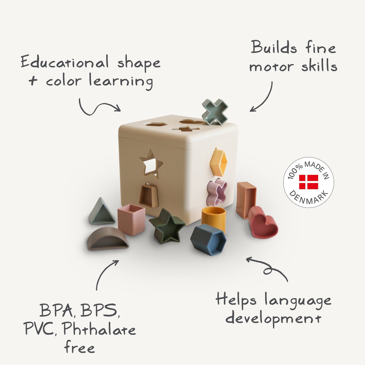 Formsortierbox