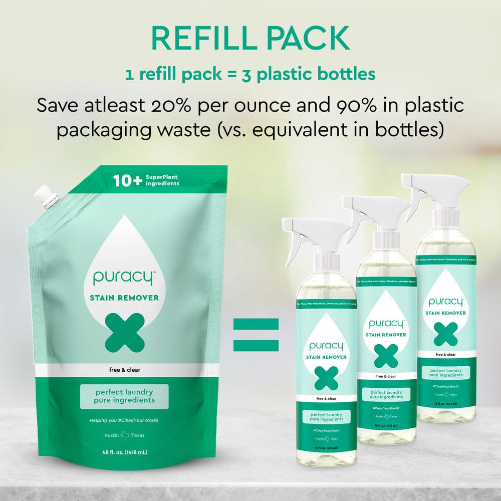 Laundry Stain Remover