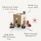 Formsortierbox