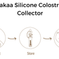 Haakaa Silicone Colostrum Collector Set 4 ml, 6 PK (Pre-Sterilized)