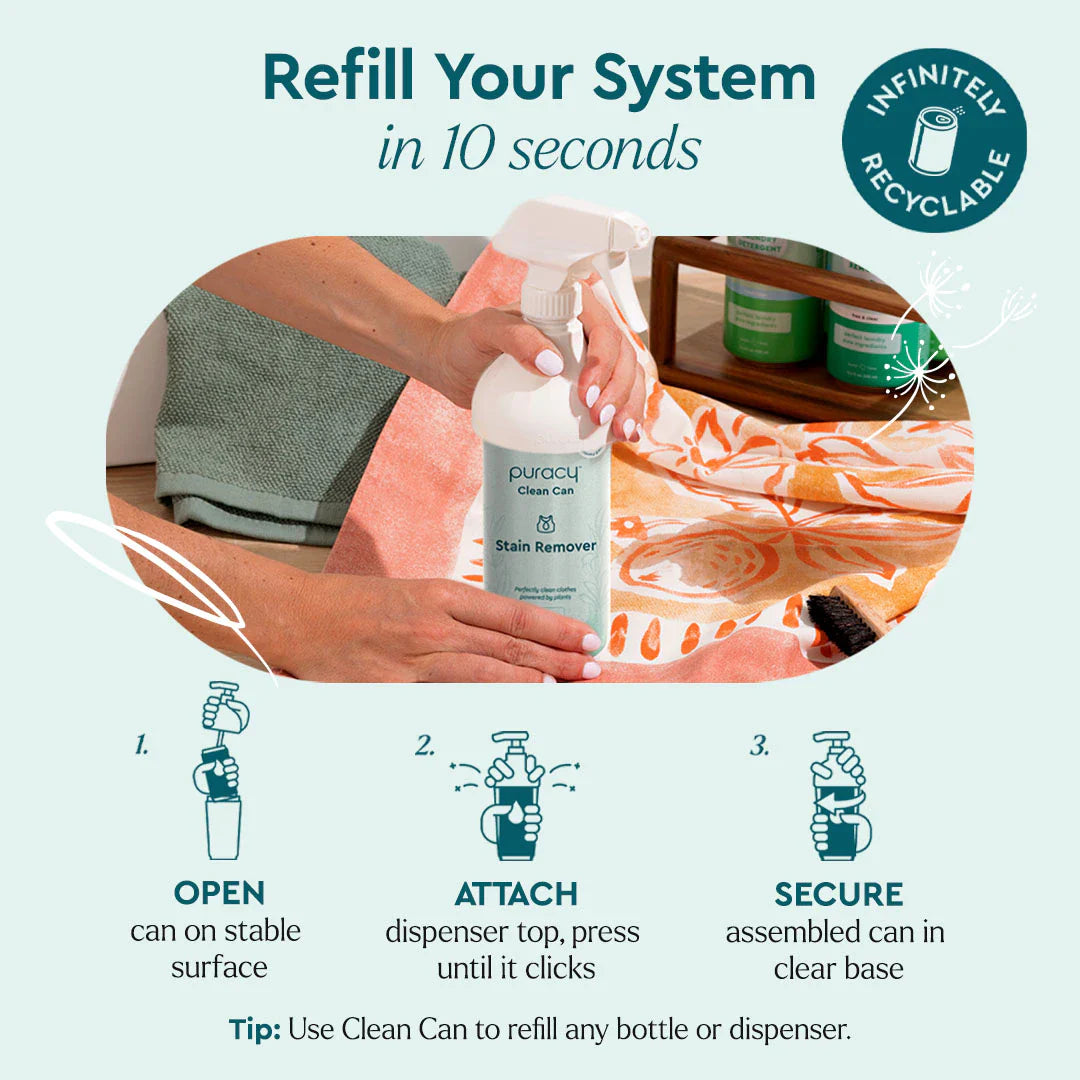 Laundry Stain Remover