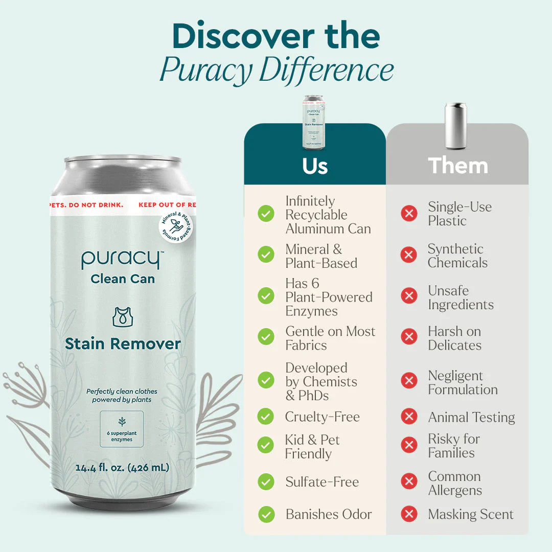 Laundry Stain Remover